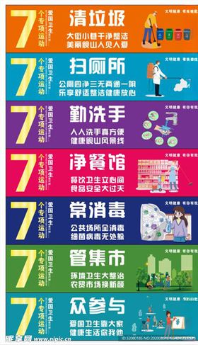 七个专项