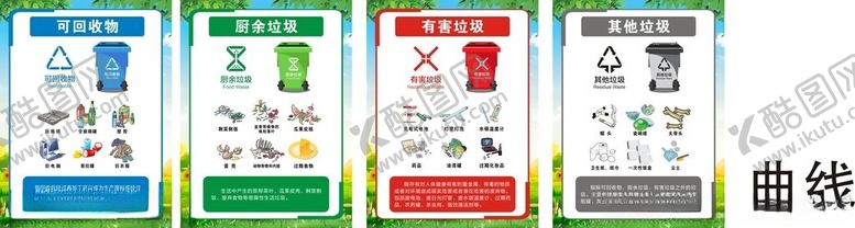 编号：54879310280845366590【酷图网】源文件下载-生活垃圾分类多彩分类标识牌