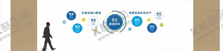 编号：40532404050849365073【酷图网】源文件下载-6s管理文化墙设计