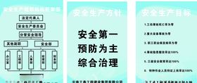 安全生产挂图