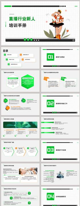 直播行业新人培训手册PPT