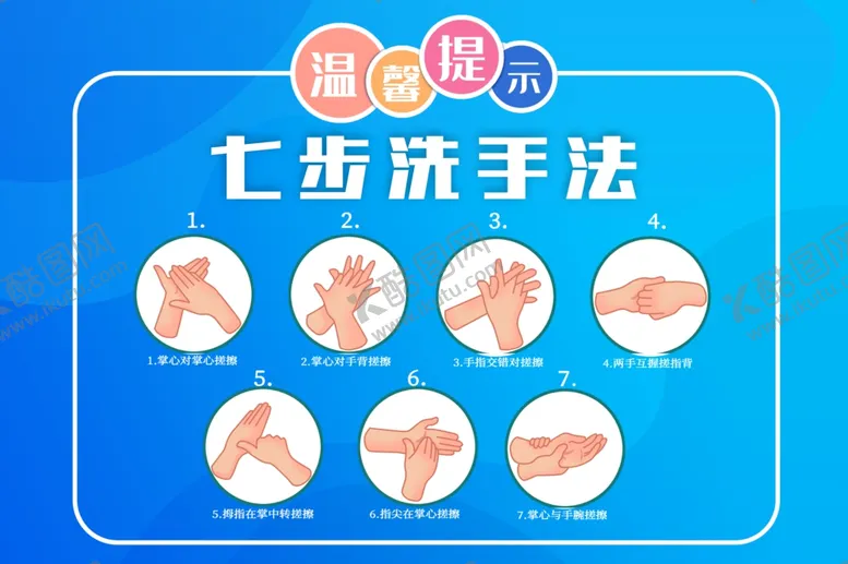 编号：73946809201914100437【酷图网】源文件下载-七步洗手法