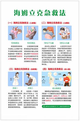 海姆立克急救法科普海报