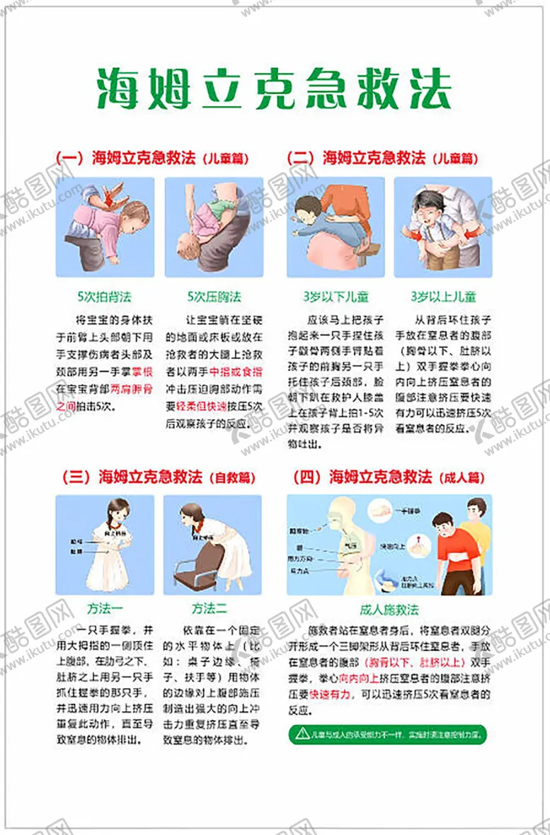 编号：93346005241205196949【酷图网】源文件下载-海姆立克急救法科普海报
