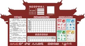 门前三包责任牌