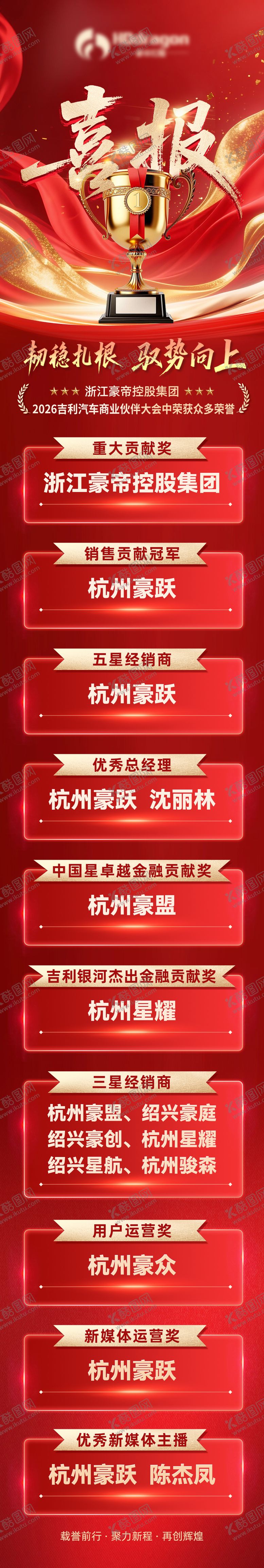 编号：96902704222208018594【酷图网】源文件下载-喜报长图