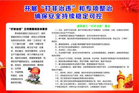 建筑工地打非治违