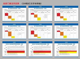 廉洁风控牌