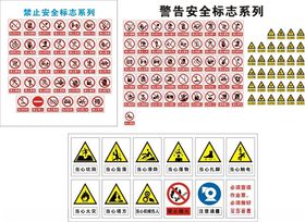 工地安全施工警示牌