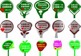 最新垃圾分类指示牌