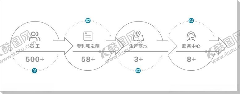 编号：83291401131809332154【酷图网】源文件下载-画册简介图标设计模板