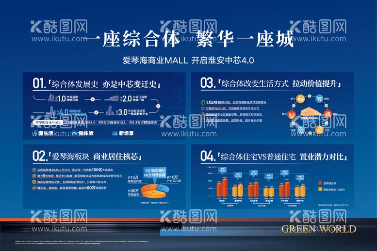 编号：62552103131704098654【酷图网】源文件下载-地产灯箱