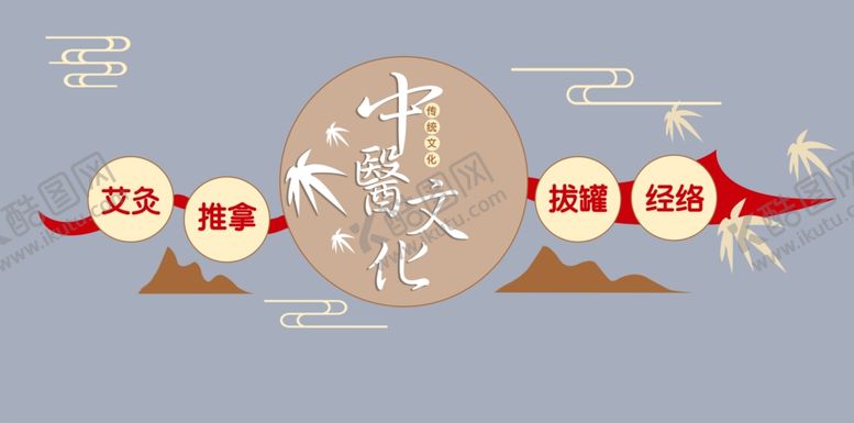 编号：39406207070954108867【酷图网】源文件下载-中医养生文化