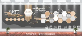 企业文化墙照片简介背景风采