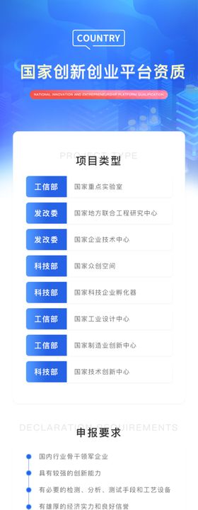 蓝色专题页