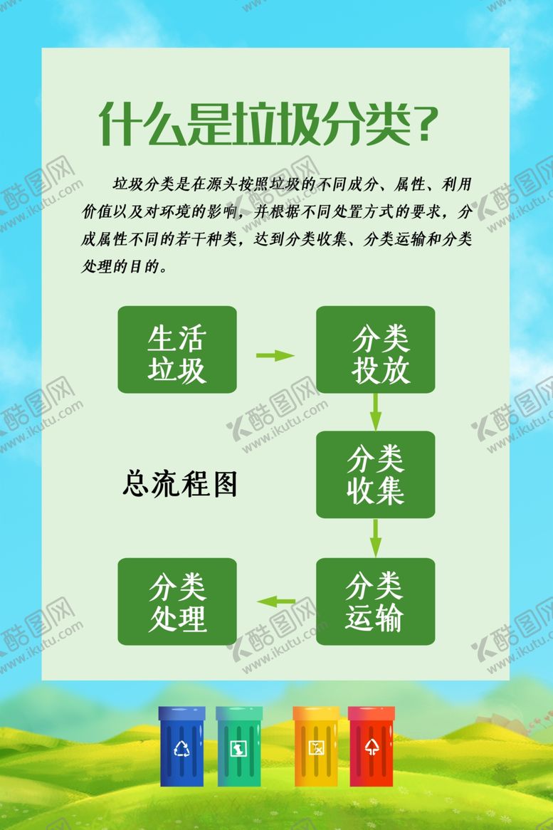 编号：46746306171410468756【酷图网】源文件下载-垃圾分类