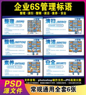 生产标语6S管理企业展板