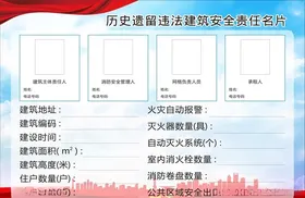 历史建筑责任名片
