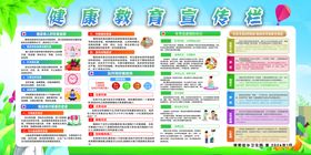 糖尿病健康教育宣传栏