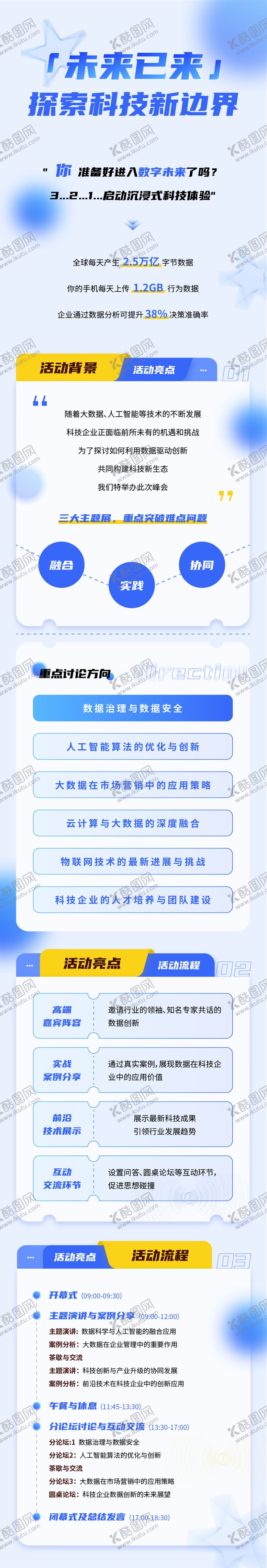 编号：99067007011546018622【酷图网】源文件下载-未来科技感海报H5高级感峰会流程