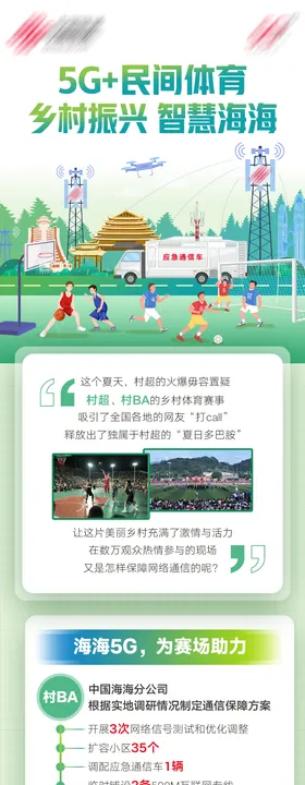 村BA赛事长图海报