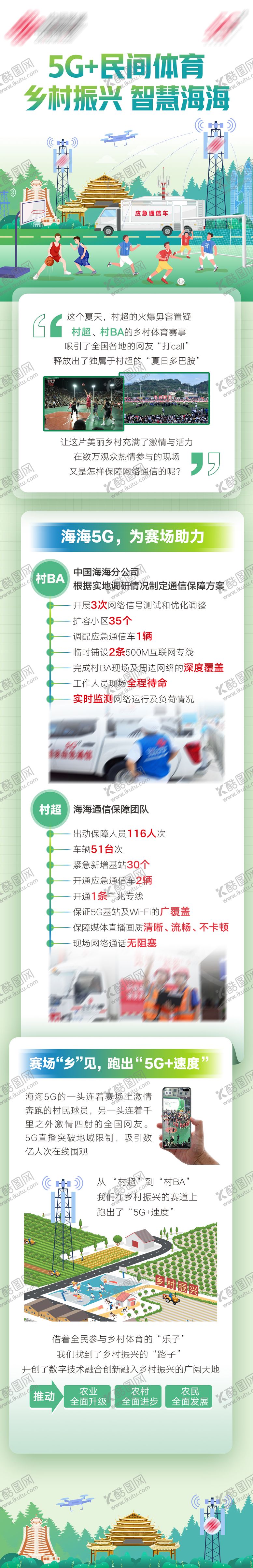 编号：23583905012246579518【酷图网】源文件下载-村BA赛事长图海报