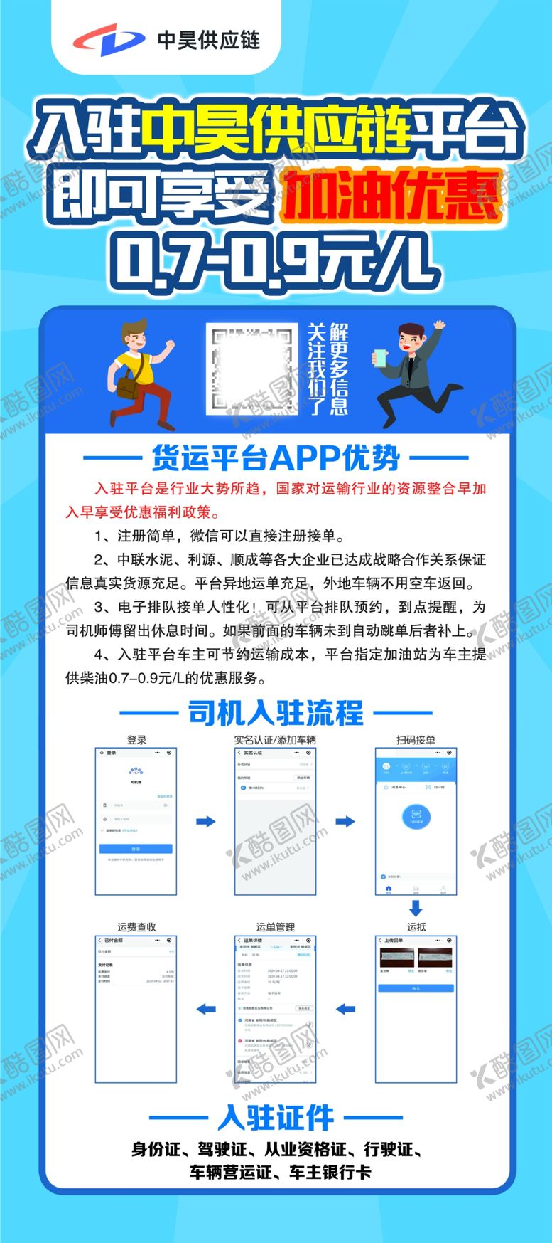 编号：75236304241016058009【酷图网】源文件下载-货运平台展架