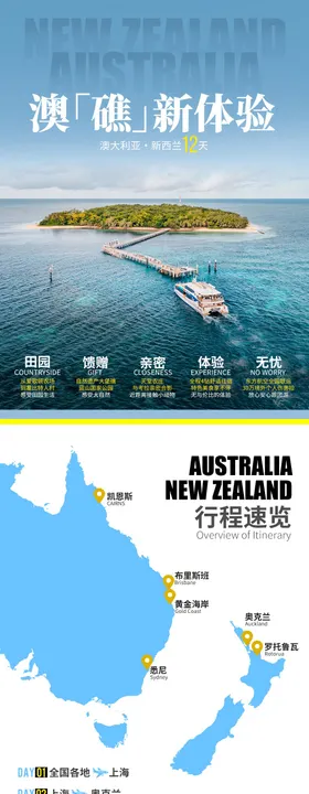 澳新旅游产品长图
