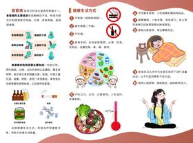 骨关节炎患者健康指引三折页