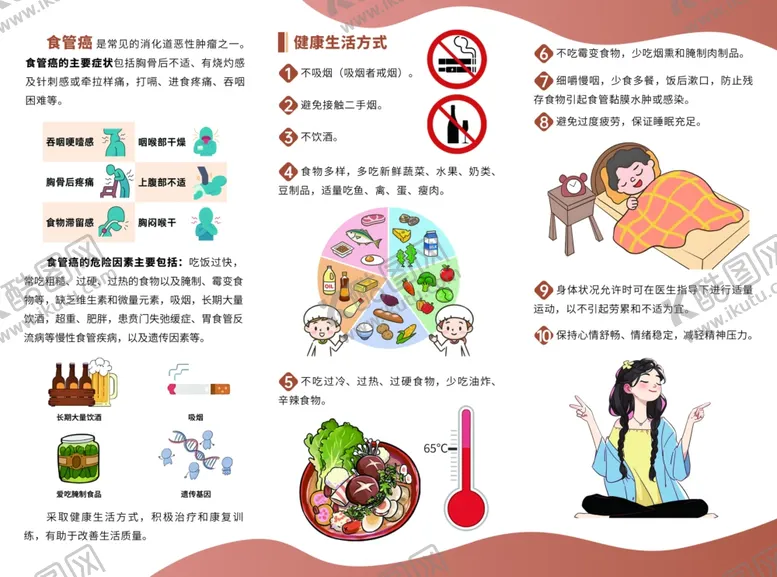 编号：30152104031537317507【酷图网】源文件下载-食管癌患者健康指引三折页