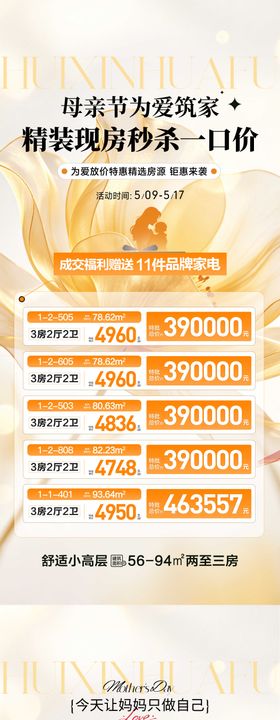 地产感恩母亲节特价房海报