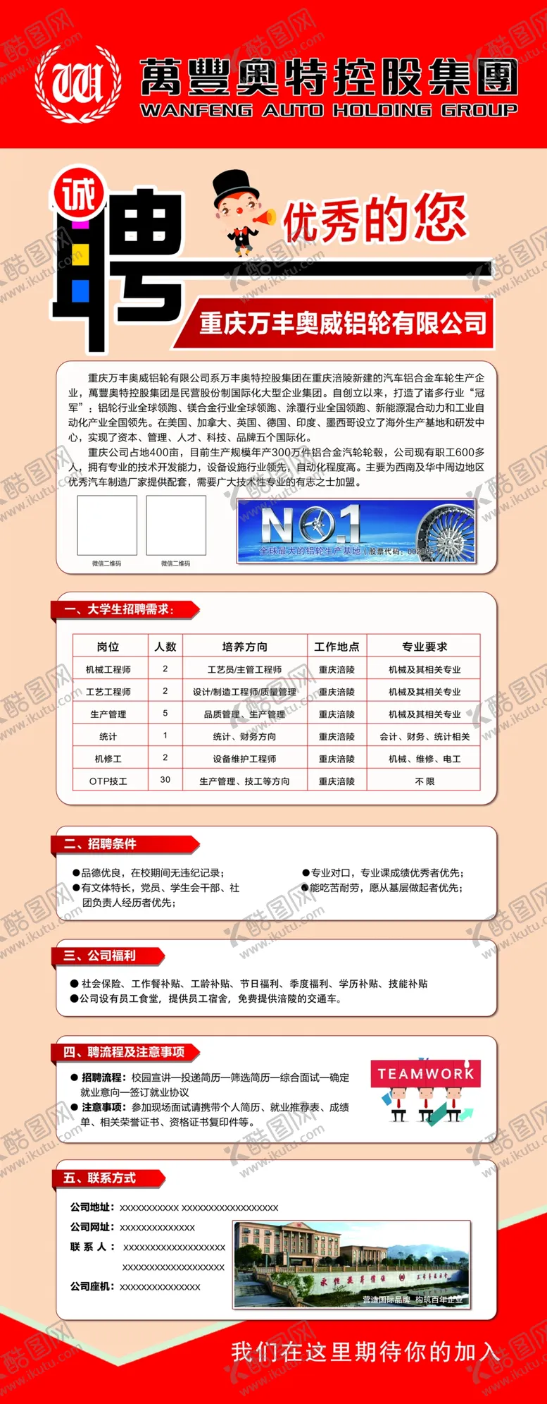 编号：87727912300402532081【酷图网】源文件下载-招聘展架