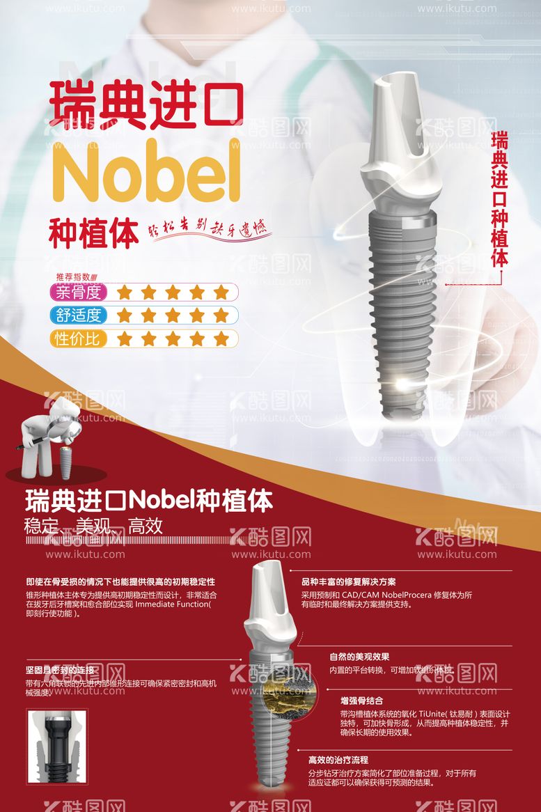 编号：46862211292153506581【酷图网】源文件下载-红色Nobel种植牙植体海报