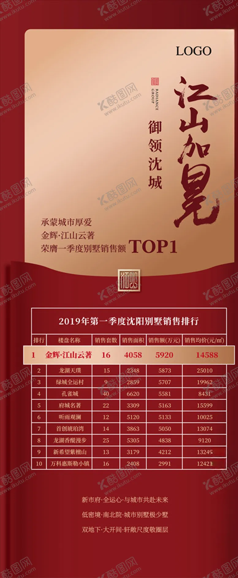 编号：72687506250323113395【酷图网】源文件下载-销售展架促销展架