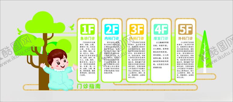 编号：19894801271311141943【酷图网】源文件下载-儿童医院文化墙背景墙