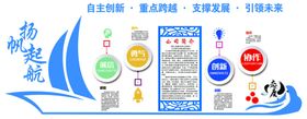 企业简介异型