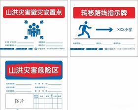 山洪灾害安置指示危险区