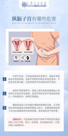 纵膈子宫危害科普海报