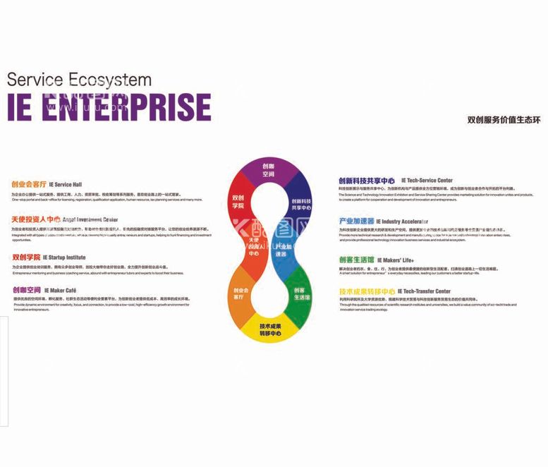 编号：44883012031800028975【酷图网】源文件下载-企业发展生态环文化墙