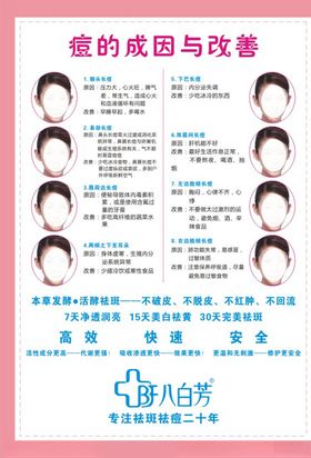 八白芳痘的成因与改善