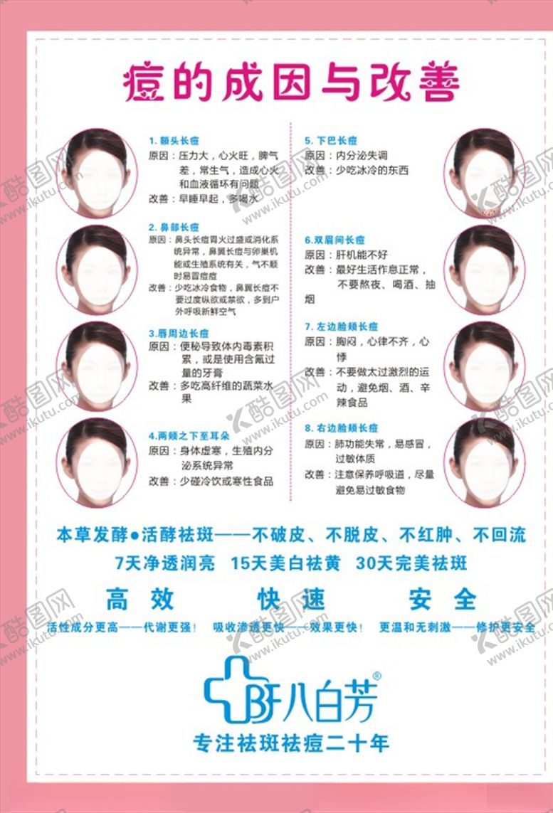 编号：88591806180329155537【酷图网】源文件下载-八白芳痘的成因与改善