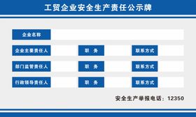 企业安全生产责任公示牌