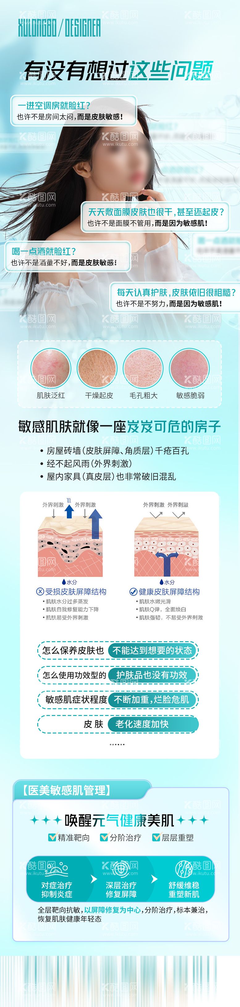 编号：38587011281850313114【酷图网】源文件下载-医美问题解答长图海报