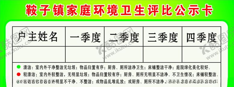 编号：64098509140905153949【酷图网】源文件下载-卫生评比栏