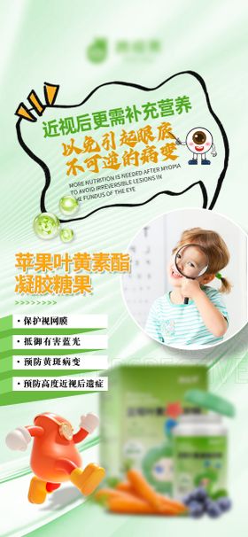 保健品海报