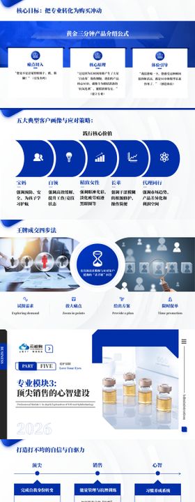 蓝色商业简约高端PPT