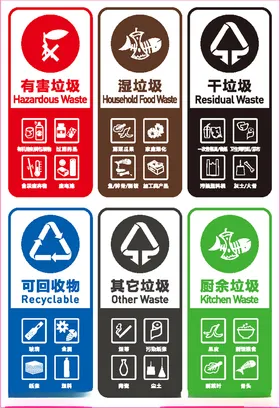 垃圾分类垃圾桶