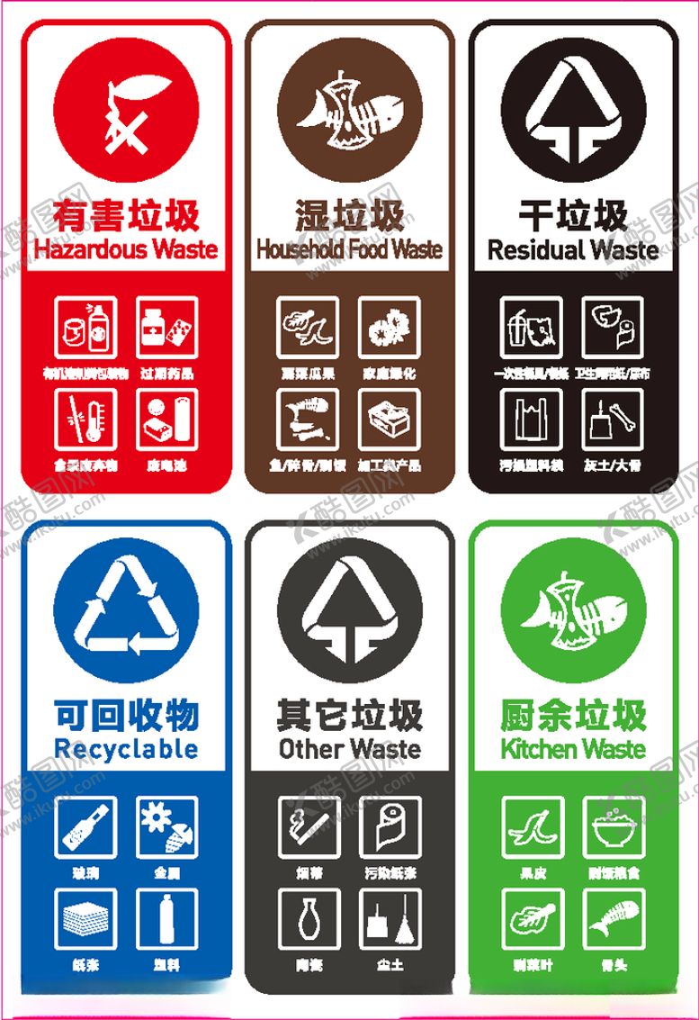 编号：76704010231731083040【酷图网】源文件下载-垃圾分类垃圾桶