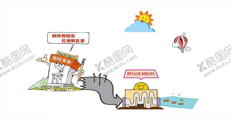 编号：22002704290718182782【酷图网】源文件下载-污水处理