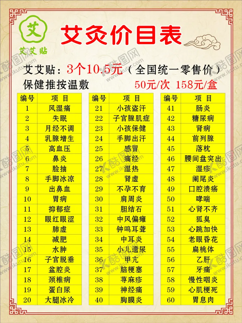 编号：25441710271721598145【酷图网】源文件下载-艾灸价目表